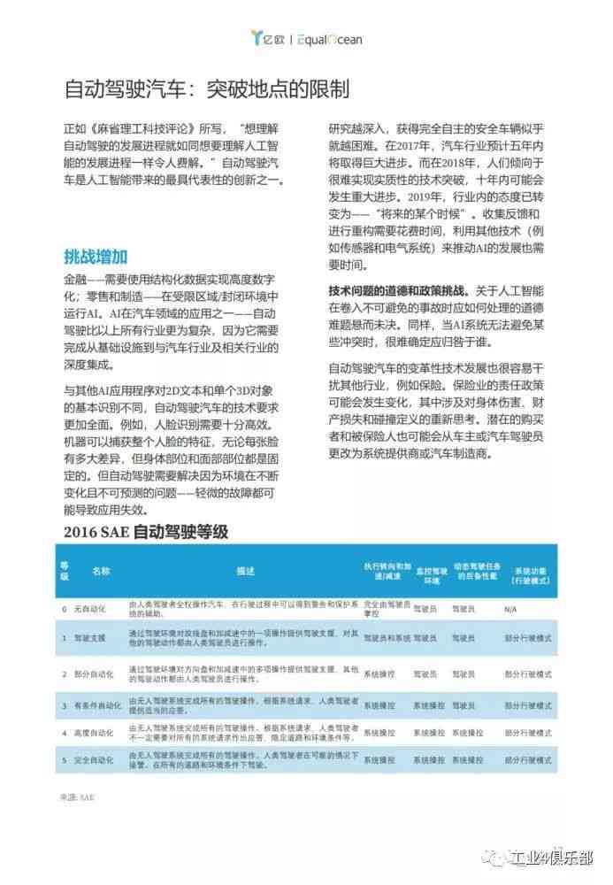 深度解析AI设计实践报告：全面揭示应用现状、挑战与未来发展策略