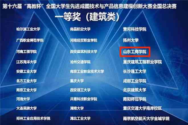 AI建模精英对决：创意文案范文集锦与大赛攻略大全