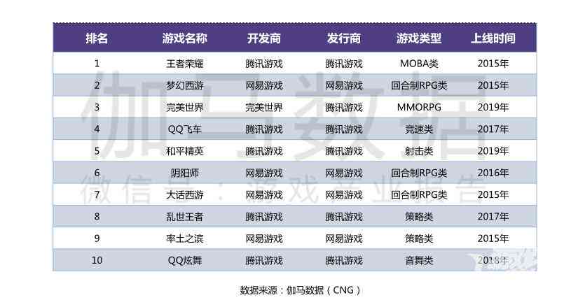 全面解析网易创作者计划：如何加入、收益分析及常见问题解答