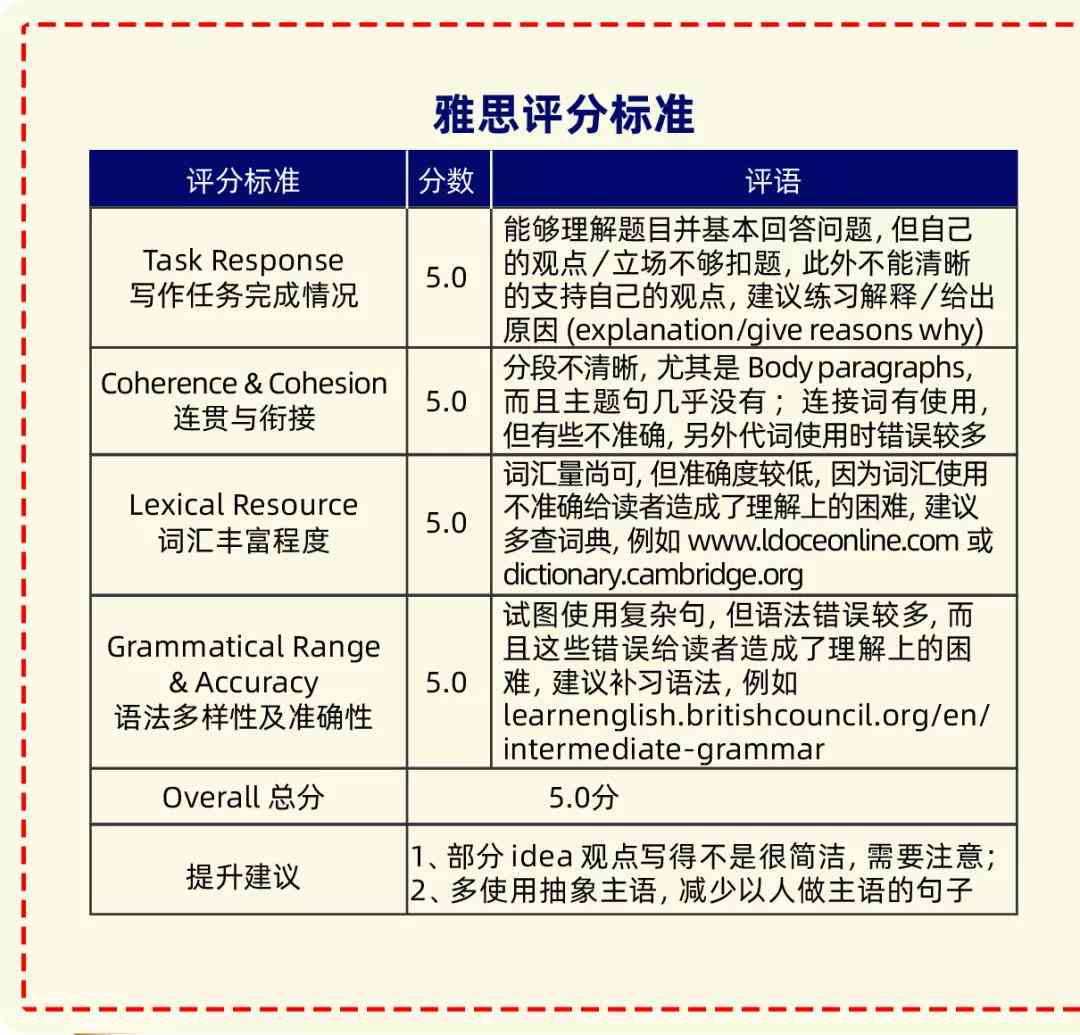 '利用AI智能助手，轻松实现爱写作公众号作业在线批改教程'