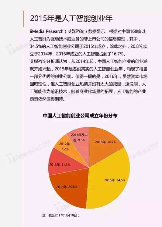 探讨AI命名规则及常见命名趋势：全面解答关于人工智能名称的各类疑问