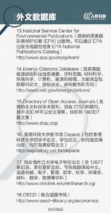 全球学术资源库：免费国外论文平台