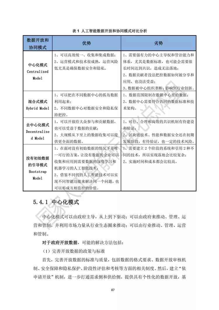 深度解析：开源AI电路设计实验报告心得与全面应用实践分享