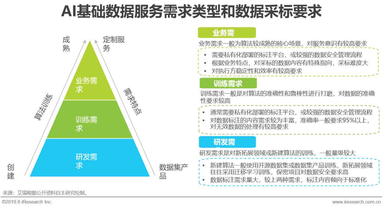 全方位解析：智能AI应用与推广策略，覆用户关注的各类相关问题