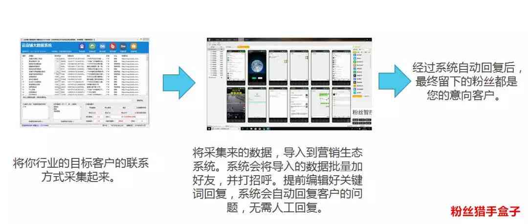 '如何利用AI打造实体店高效引流文案攻略'