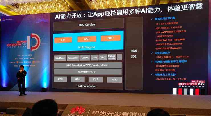 深入探讨：AI技术在现代应用中的创新与挑战