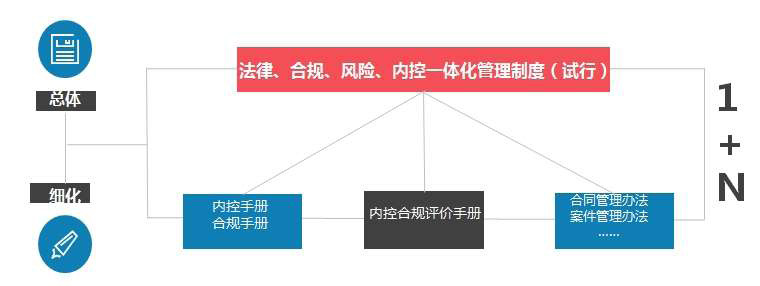 AI融合创作在法律框架下是否合规探讨