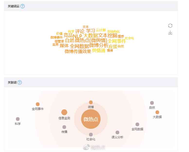 创作热点是什么意思：创作中心微热点、投稿热点创作指南与灵感助手解析