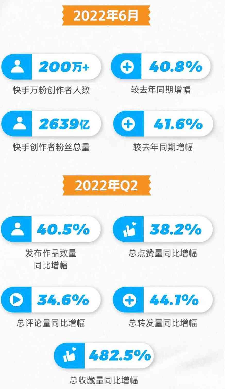 创作热点是什么意思：创作中心微热点、投稿热点创作指南与灵感助手解析