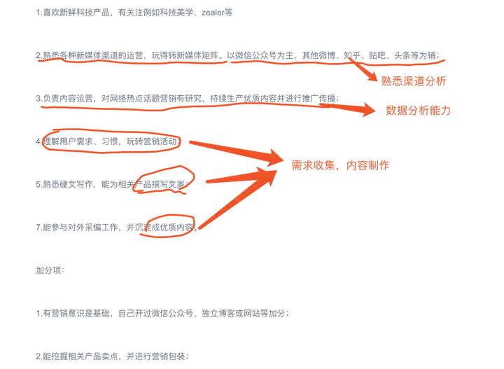如何充分利用创作热点：全面攻略涵搜索优化、内容策划与营销策略