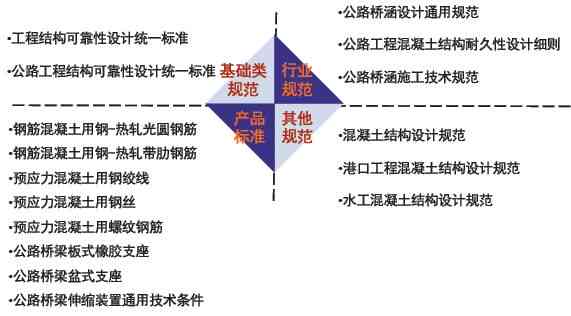 如何充分利用创作热点：全面攻略涵搜索优化、内容策划与营销策略