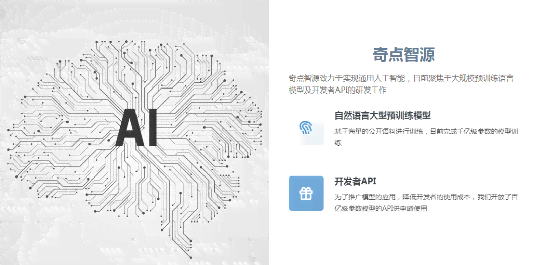 创作热点Ai