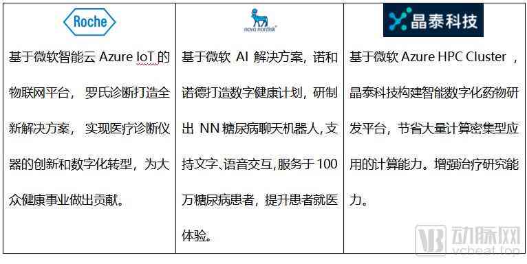 AI赋能财务管理：智能化转型与未来发展全方位解析