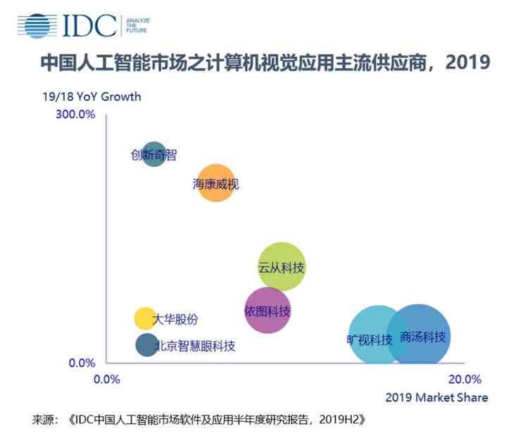 AI2021脚本完整指南：深入解析与应用实践，解决所有相关问题