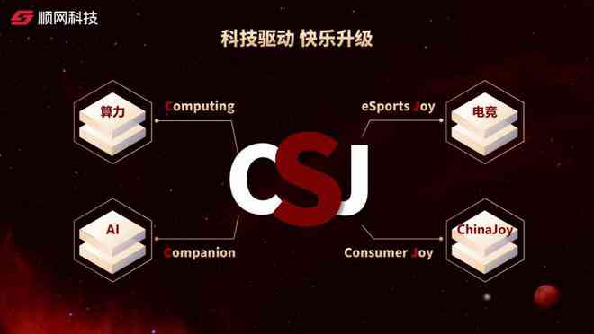 智能AI驱动下的高效文案创作工具-智能ai驱动下的高效文案创作工具有哪些