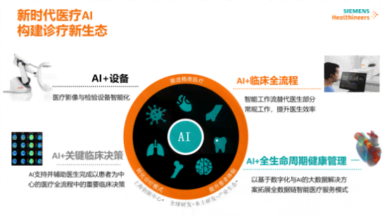 智能AI驱动下的高效文案创作工具-智能ai驱动下的高效文案创作工具有哪些