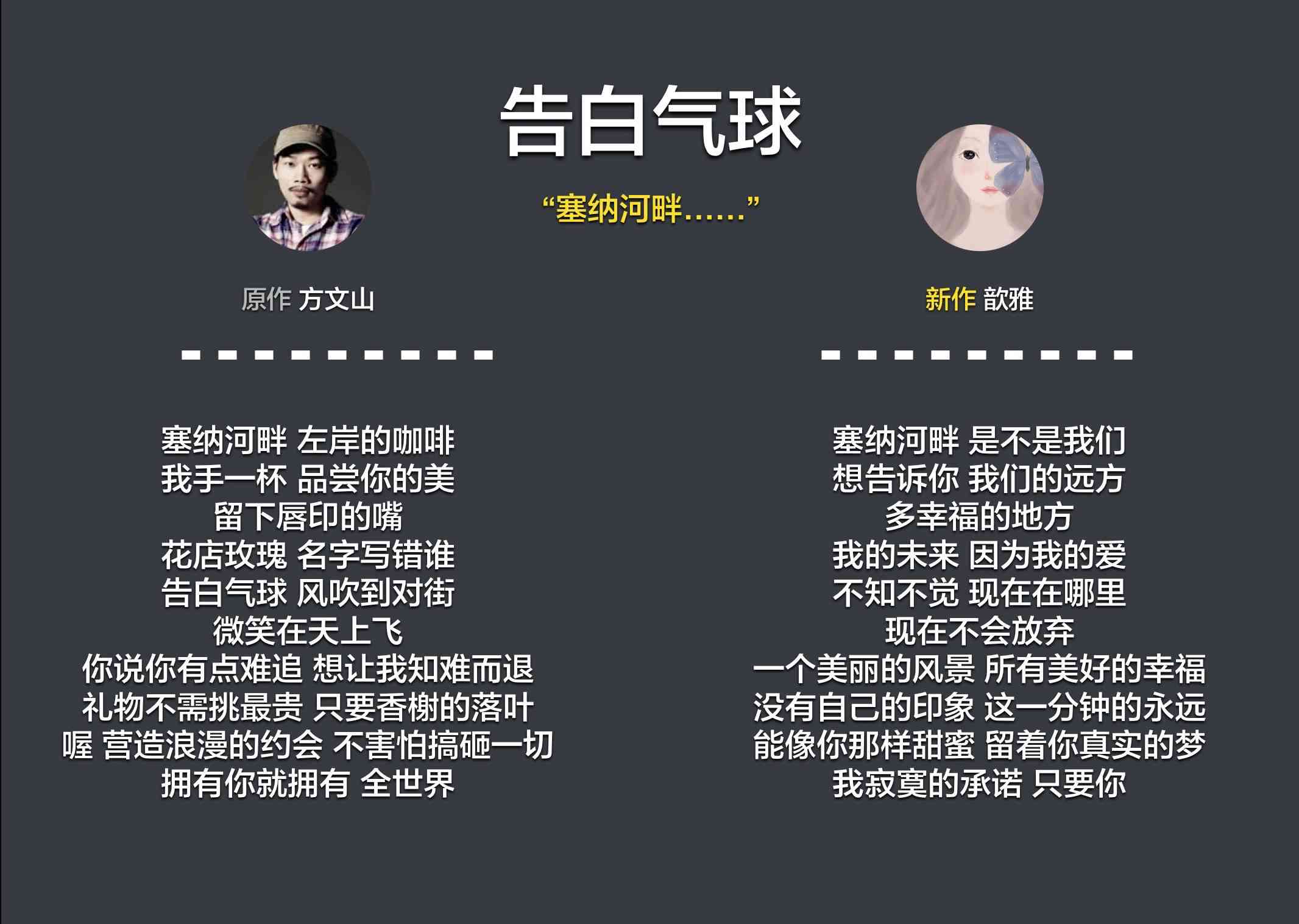 网络上ai创作项目是真的吗：揭秘其真伪与可靠性