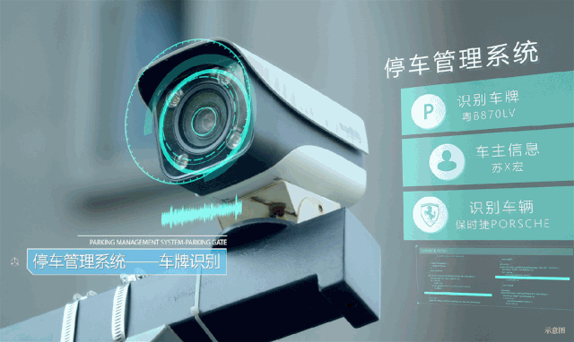 智能家居安防升级：如何选用与安装高清监控摄像头指南