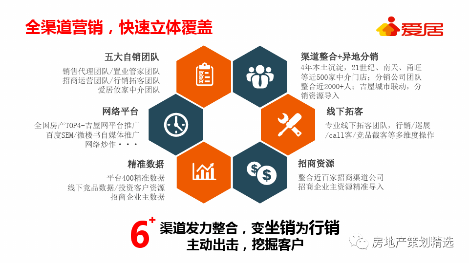 企业财务策略与文案策划整合方案