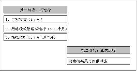 AI辅助设计工作教学大纲：涵核心教学内容与实践策略