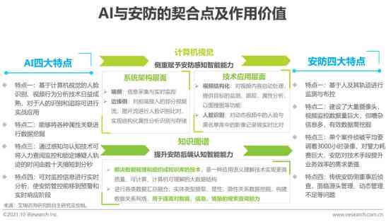 '基于AI技术的创新设计实践报告：综合分析与应用总结'