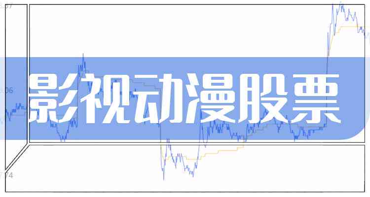 A股动漫概念股：上市公司排名及股票一览