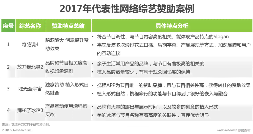 国潮新年AI文案创作指南：全面解析用户痛点与解决方案