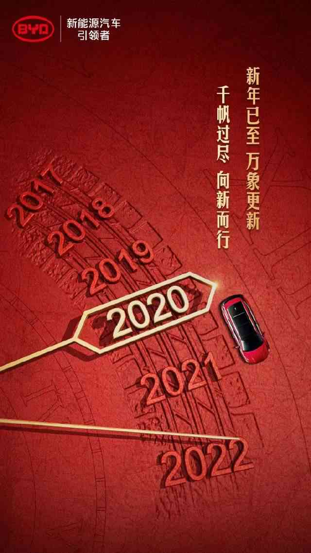国潮新年ai文案