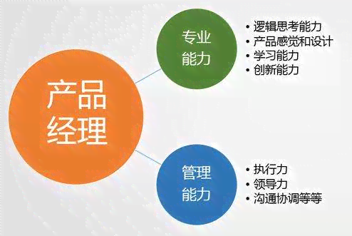 智能驱动增长：AI技术在营销领域的应用优势与效益分析报告