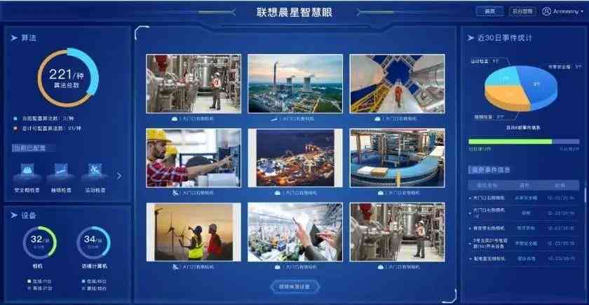 联想AI办公解决方案：全面优化办公配置与智能体验