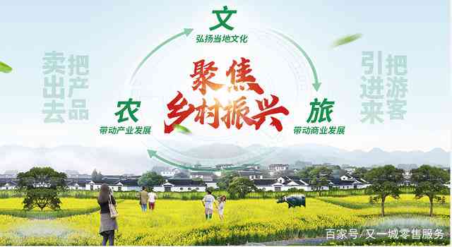 探索乡村振兴新路径：农旅融合景区特色AI文案攻略与深度解析