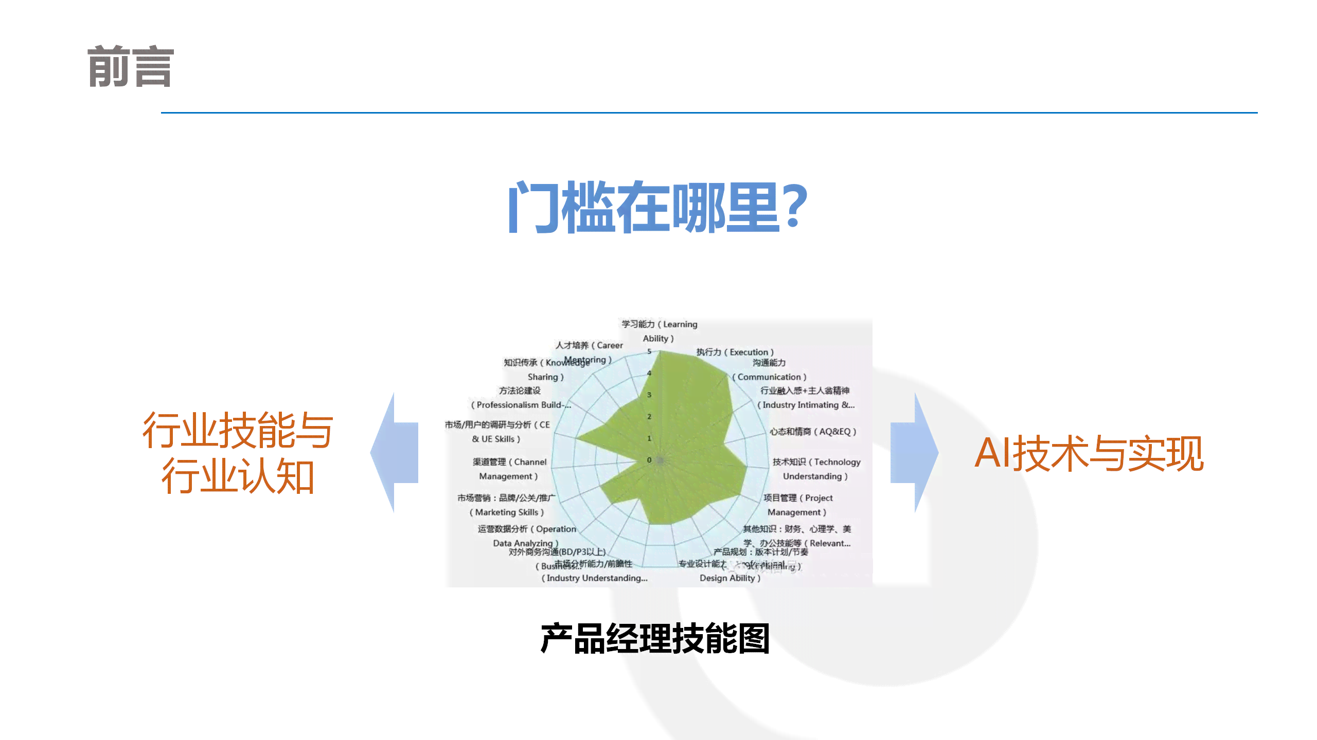 深入解析AI写作技术：全面探讨优势、劣势及对创作行业的影响与挑战