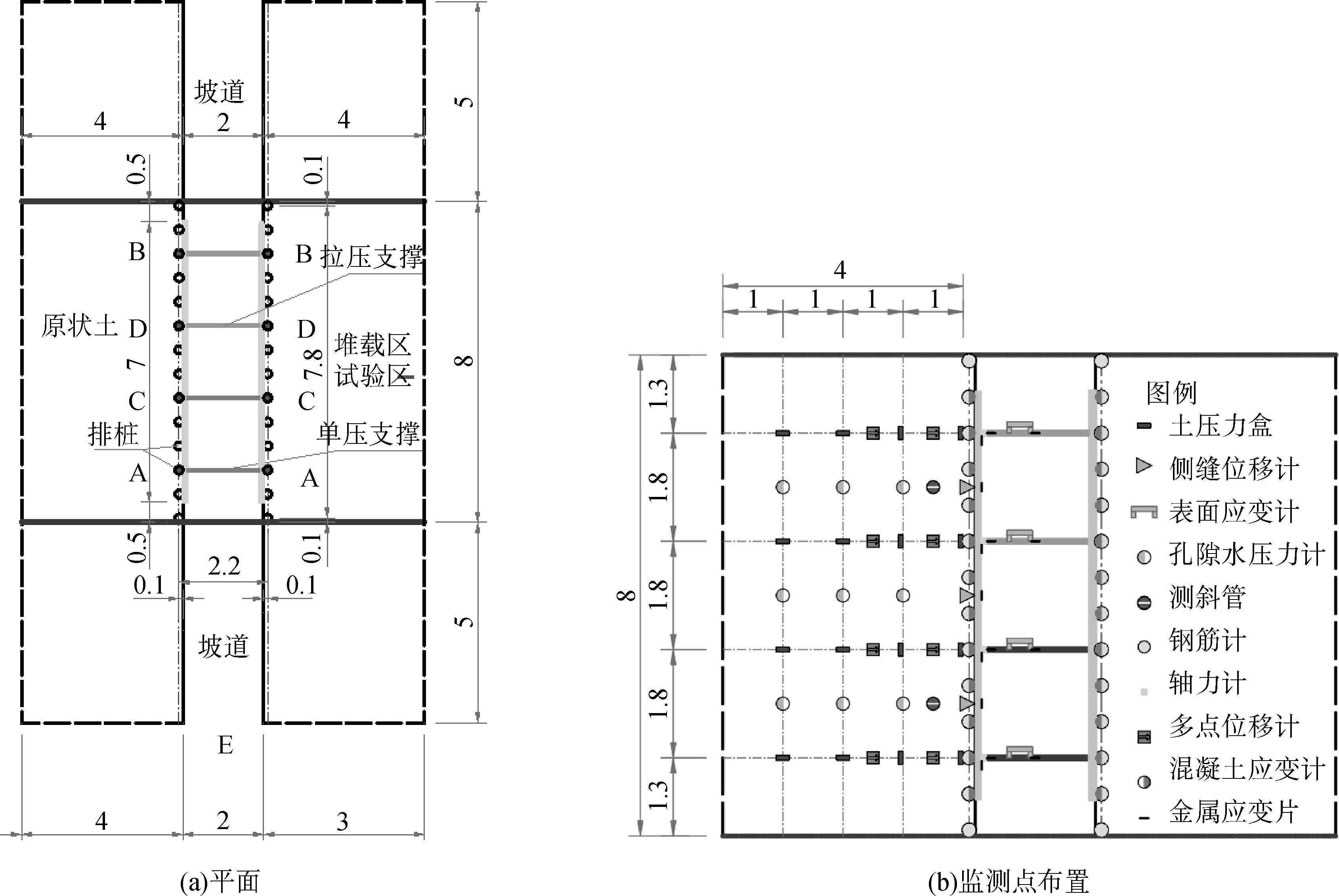 基于多因素动态分析的风险评估模型构建流程研究