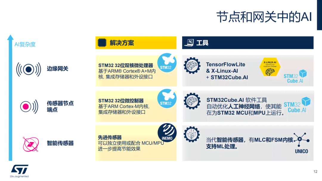 '深入解析：AI作业在智能教育中的应用与实践'