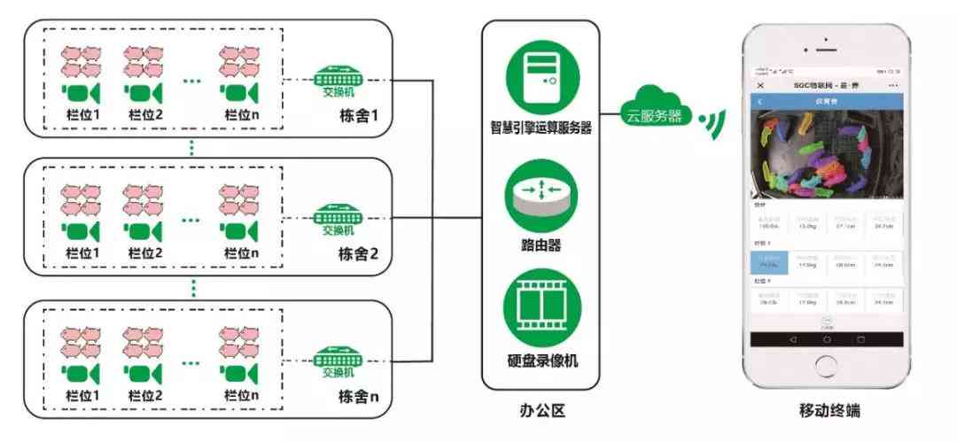 最新盘点：市面上热门的AI智能写作软件大全及功能解析
