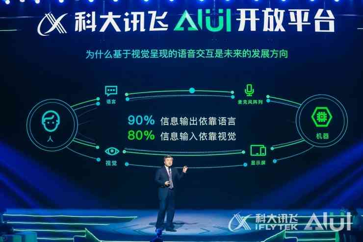 科大讯飞AI助聊功能详解：功能特点、应用场景与用户常见疑问解答