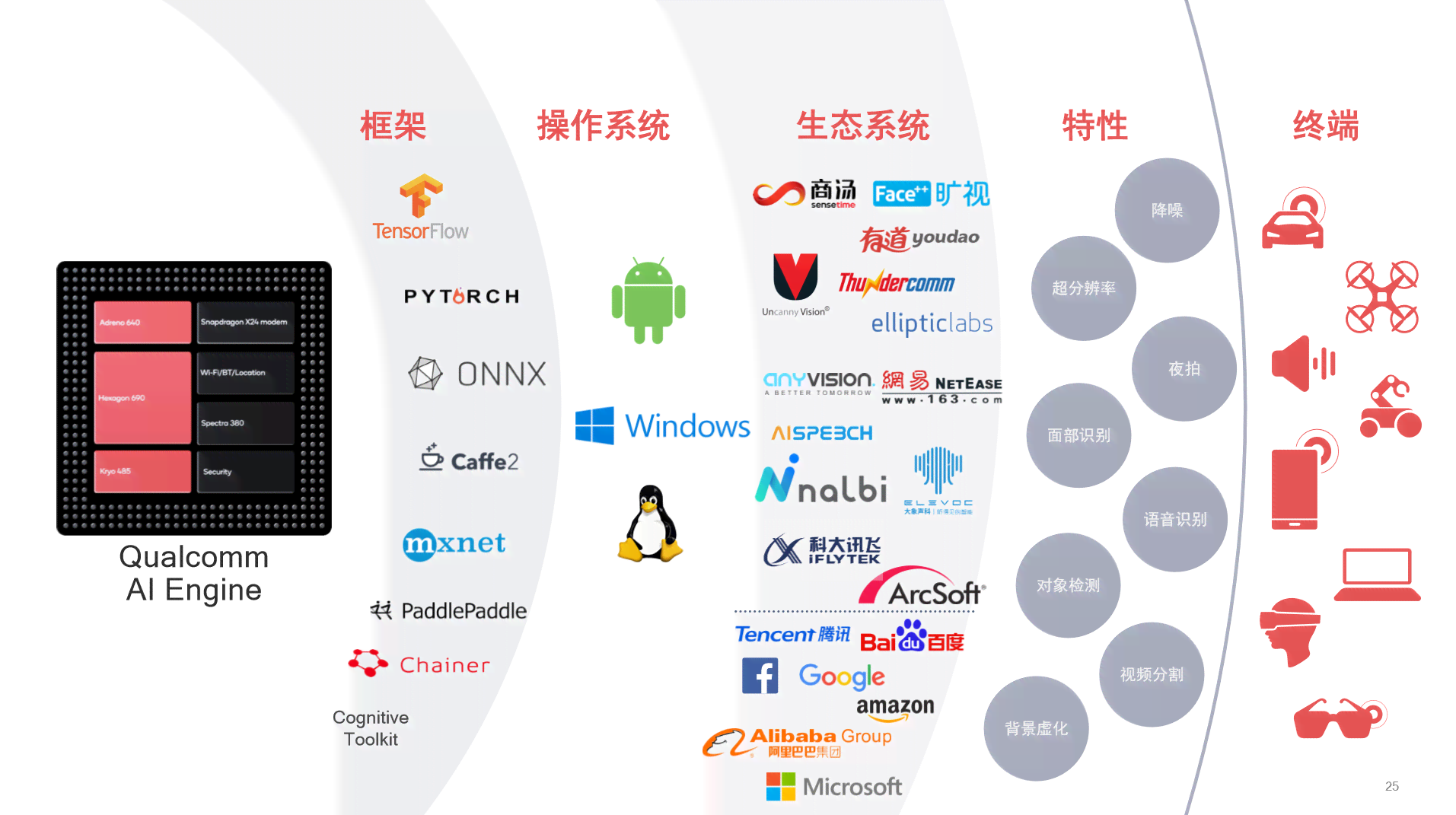 投流文案AI工具有哪些：功能、软件、类型及文案投放平台一览