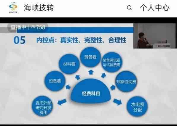 创新驱动·共享未来：挑战者联盟创新共享平台