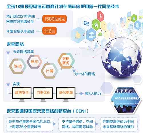 创新驱动·共享未来：挑战者联盟创新共享平台