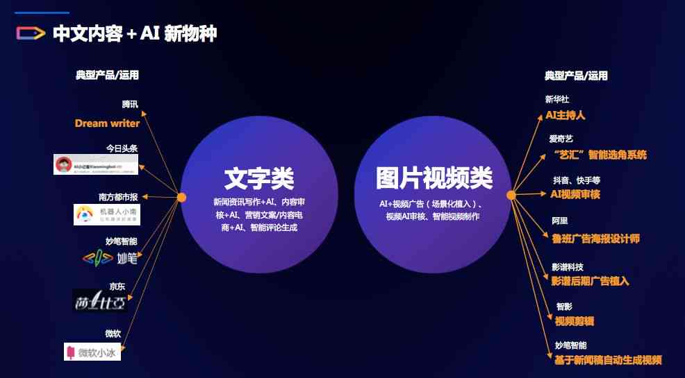 全面攻略：如何撰写发布AI作品的朋友圈文案及优化搜索相关问题