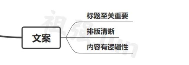 创作爱情主题作品的全方位文案指南：涵情感表达、故事构思与情感营销策略