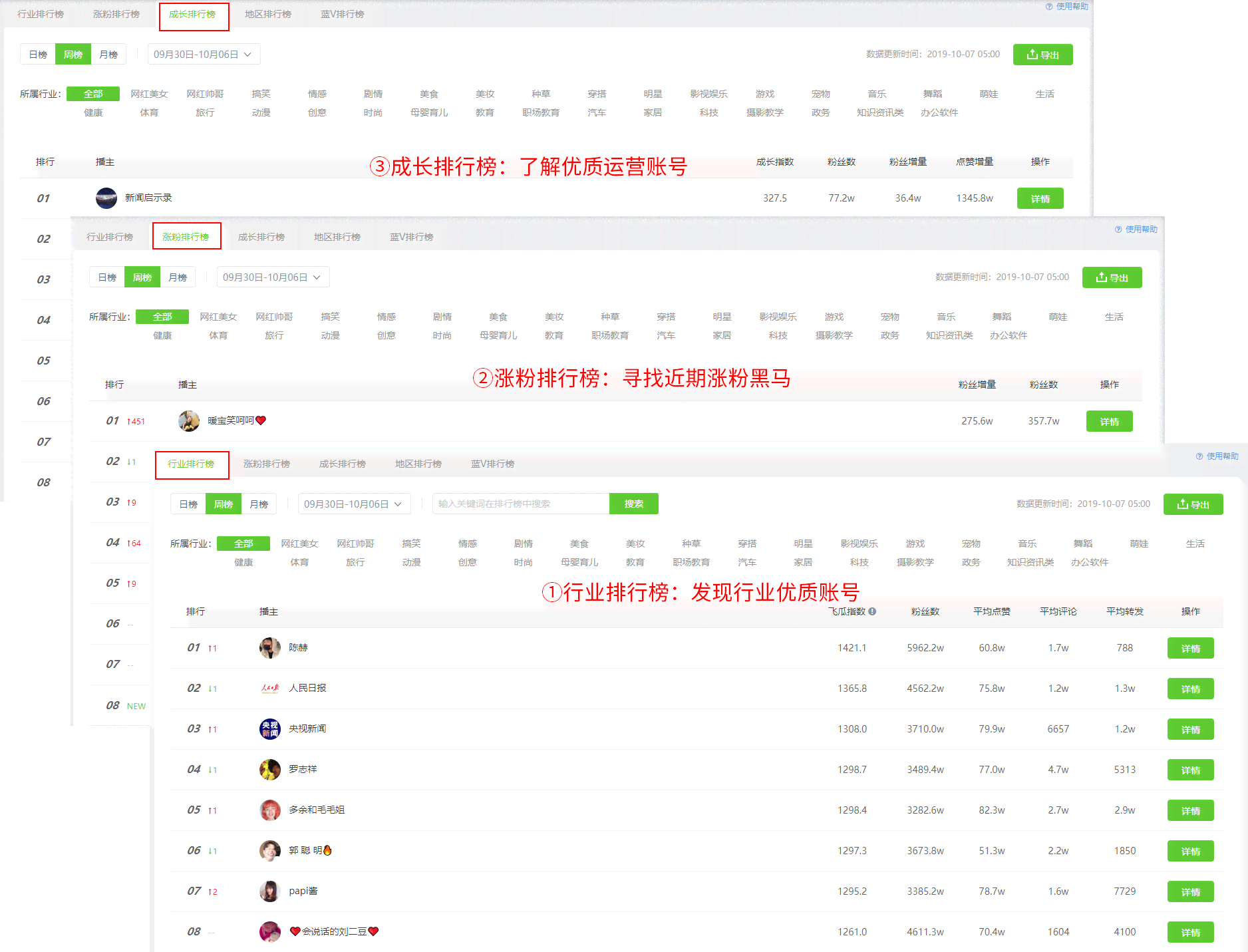 抖音运营全攻略：AI脚本如何提升内容创作效率与效果