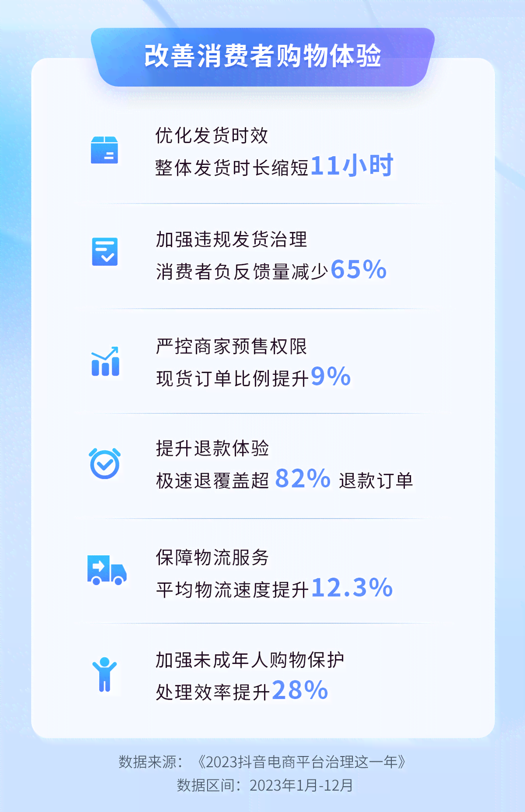 抖音运营全攻略：AI脚本如何提升内容创作效率与效果