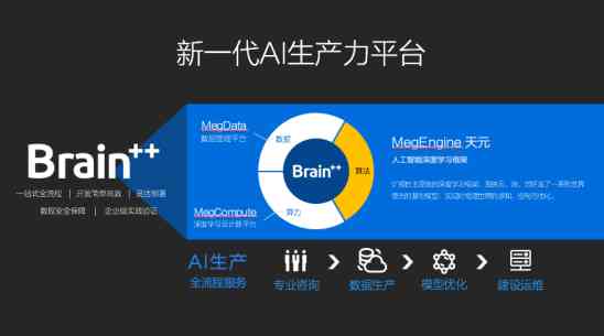智能AI标题创意生成器：打造吸引力十足的标题设计