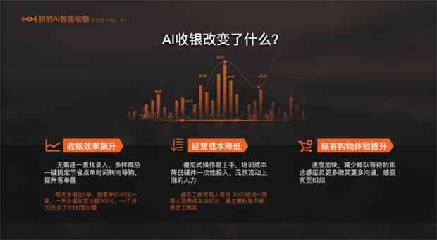 智能ai文案排名