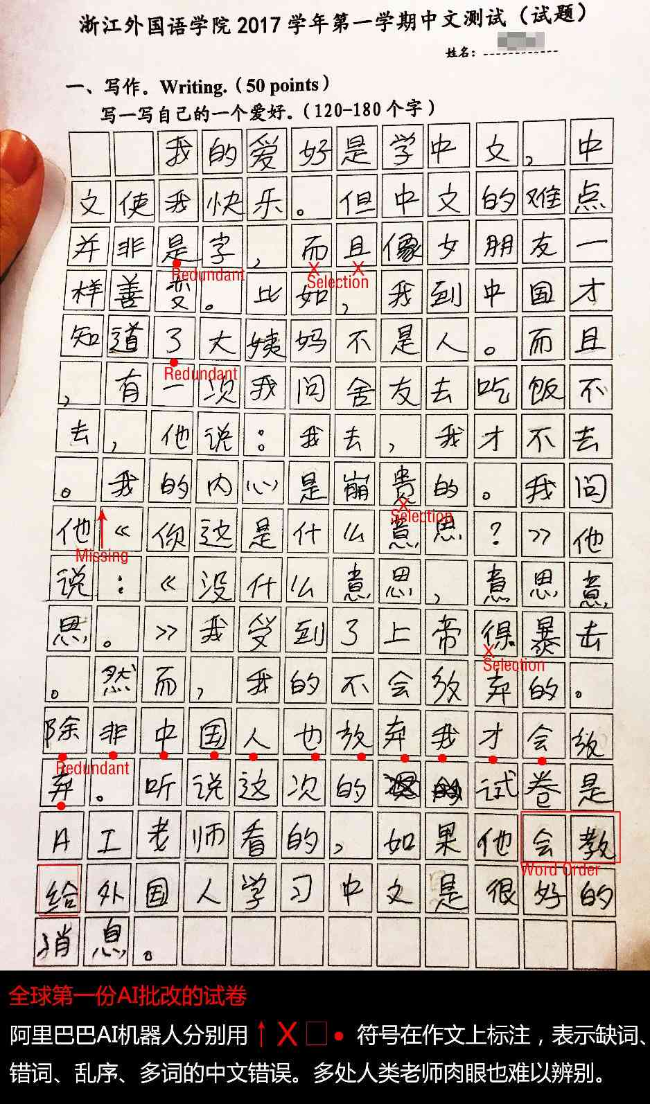 ai写作投稿报纸在哪：寻找与阅读优质AI写作投稿的报纸指南
