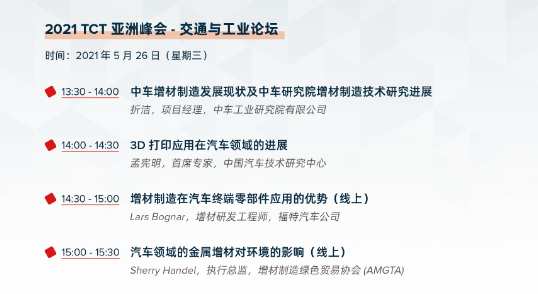 航空航天领域AIAA国际会议投稿指南与技巧