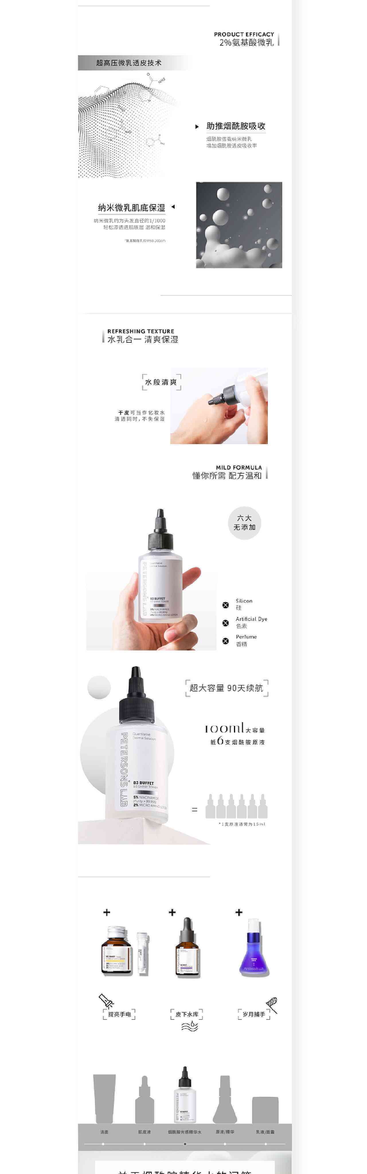 ai生成电商详情文案