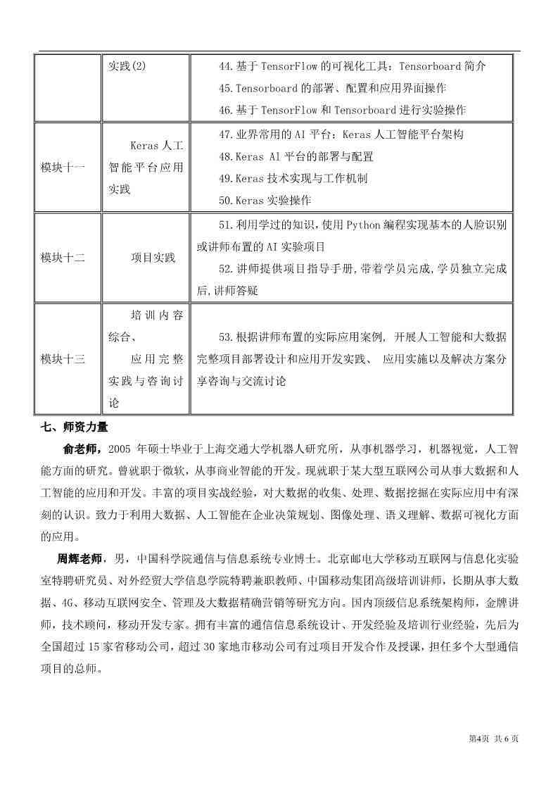 人工智能软件实训综合总结：技能提升、项目实战与行业应用解析
