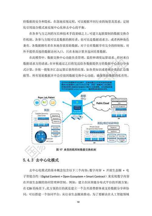 基于云典AI技术的创新应用研究——开题报告撰写